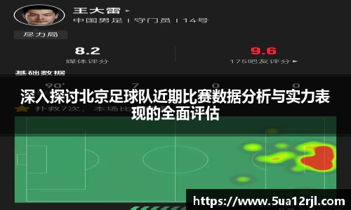 深入探讨北京足球队近期比赛数据分析与实力表现的全面评估