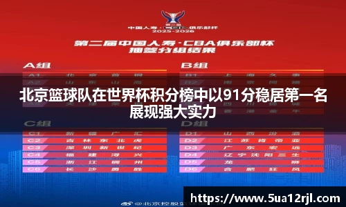 北京篮球队在世界杯积分榜中以91分稳居第一名展现强大实力