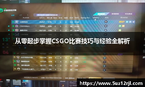 从零起步掌握CSGO比赛技巧与经验全解析