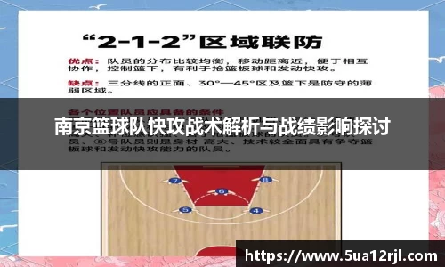 南京篮球队快攻战术解析与战绩影响探讨