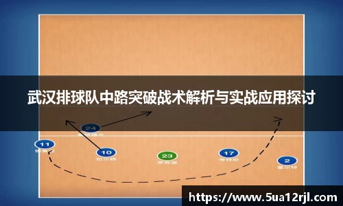武汉排球队中路突破战术解析与实战应用探讨