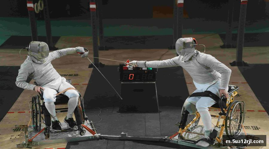 打破极限，挑战自我！